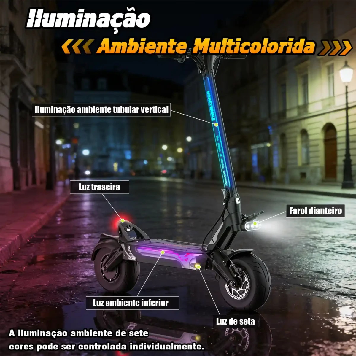 Honeywhale GT1 - Patinete Elétrico Dual Motor 2000Wx2 60V 29.4AH - Imagem 7