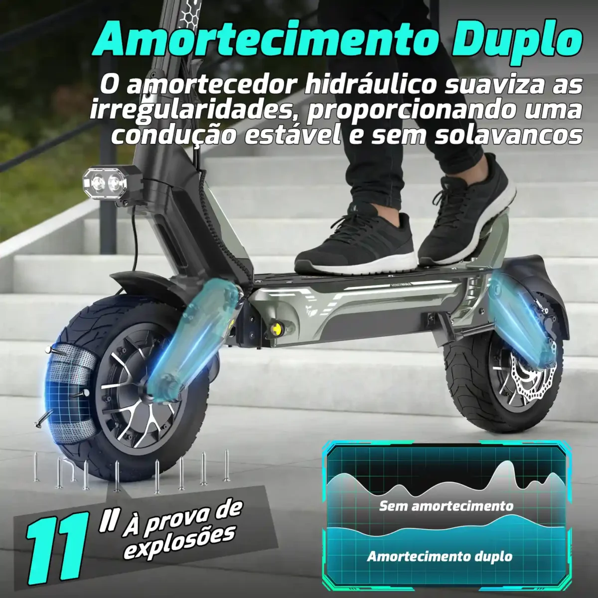 Honeywhale GT1 MINI - Patinete Elétrico Dobrável Urbano Portátil - Imagem 4