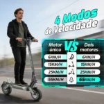 Honeywhale GT1 MINI - Patinete Elétrico Dobrável Urbano Portátil - Imagem 5