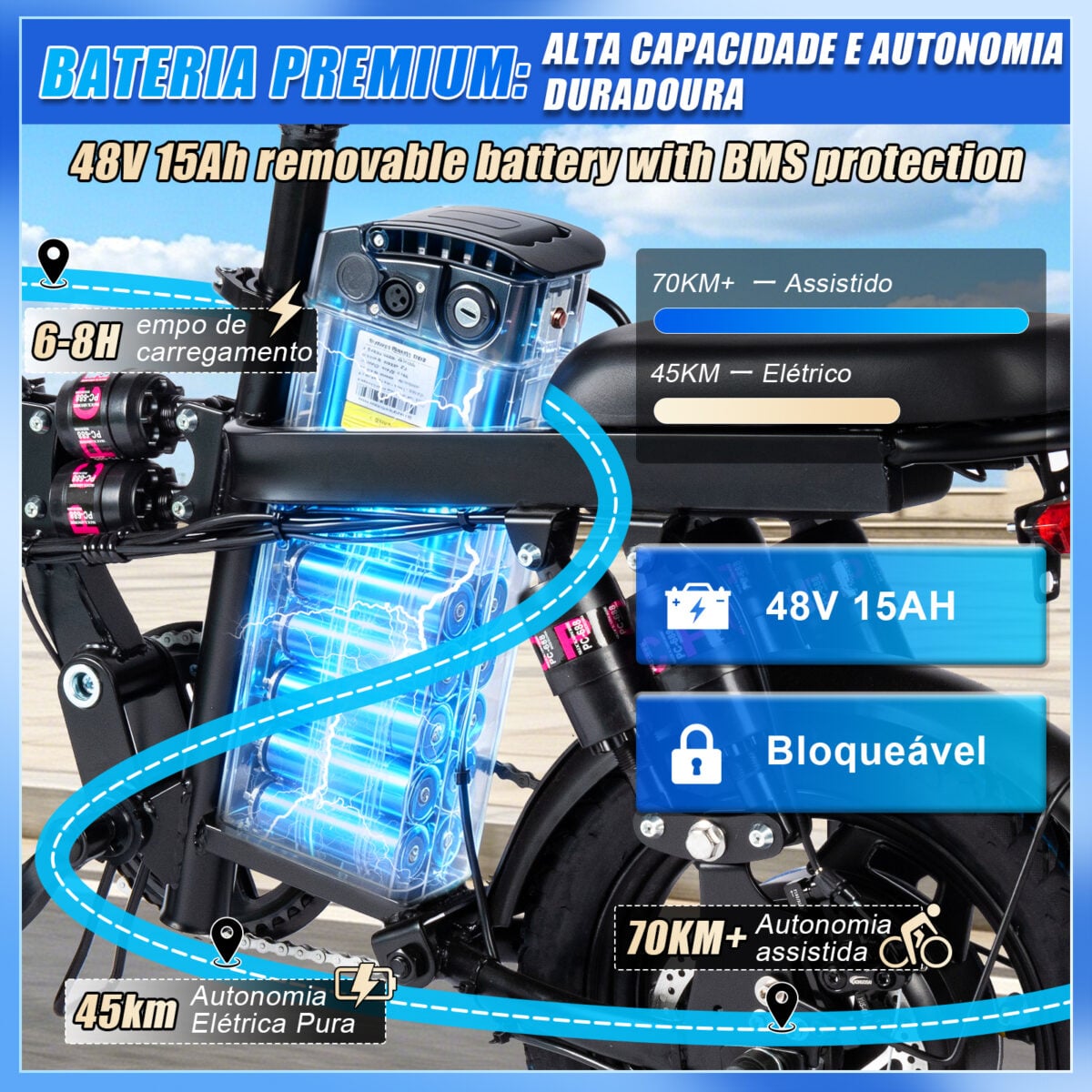 HONEYWHALE S6 PRO-S Bicicleta Elétrica Dobrável com Bateria Removível e 750W - Imagem 5