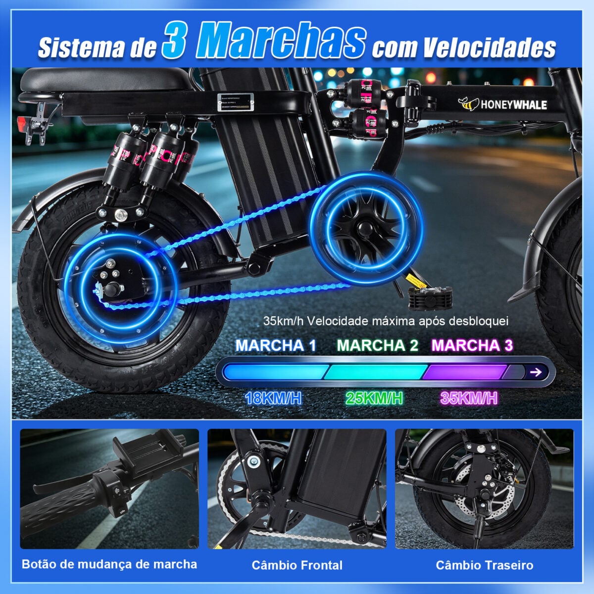 HONEYWHALE S6 PRO-S Bicicleta Elétrica Dobrável com Bateria Removível e 750W - Imagem 7