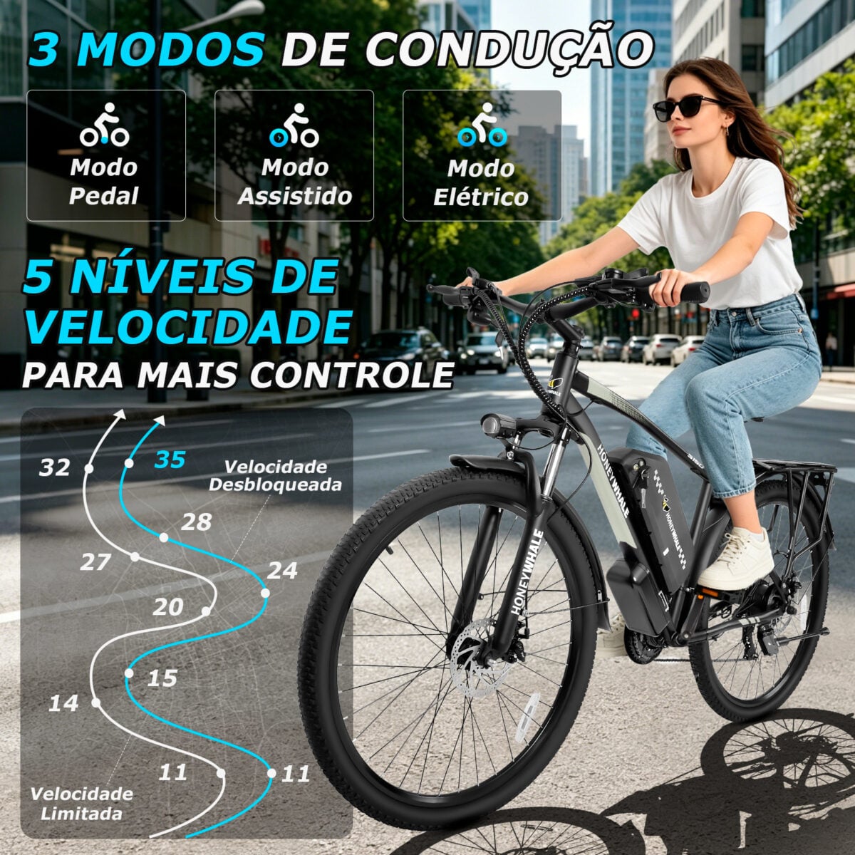 HONEYWHALE S150 Bicicleta Elétrica Aro 29 para Adultos, com Autonomia de 100km e Bateria Removível - Imagem 6